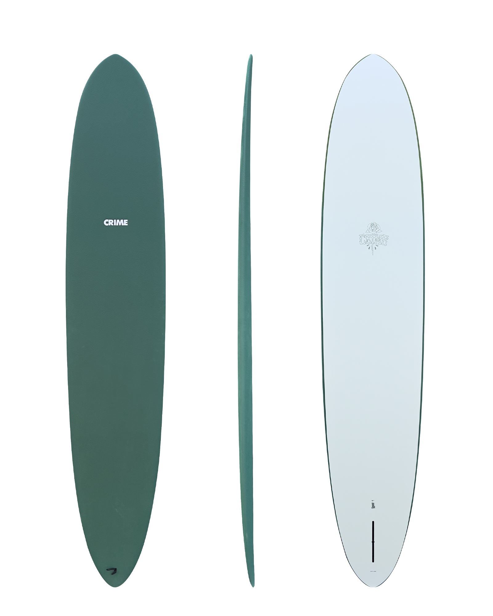 Crime Surfboards - Subtotal Distribution